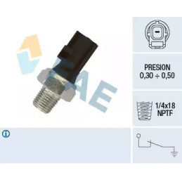 Alyvos slėgio jungiklis  FAE 12610