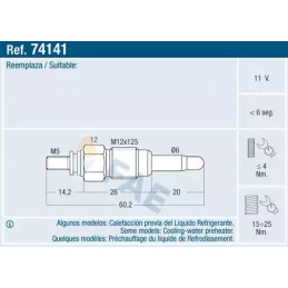 Pakaitinimo žvakė  FAE 74141