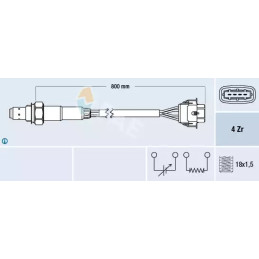 Lambda jutiklis  FAE 77247
