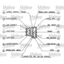 Vairo kolonėlės jungiklis  VALEO 251281