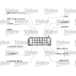 Vairo kolonėlės jungiklis  VALEO 251444