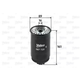 Kuro filtras  VALEO 587720