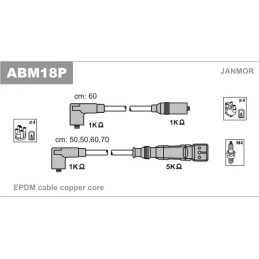 Uždegimo laidų komplektas  JANMOR ABM18P