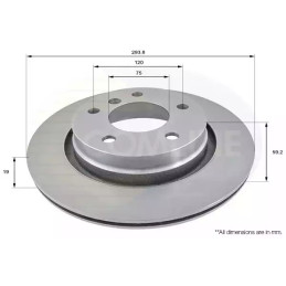 Stabdžių diskas  COMLINE ADC1723V