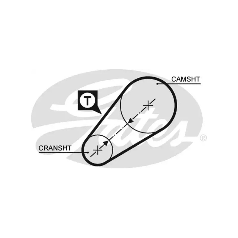 Paskirstymo diržas  GATES 5014