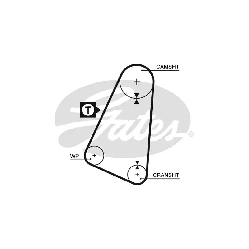 Paskirstymo diržas  GATES 5015