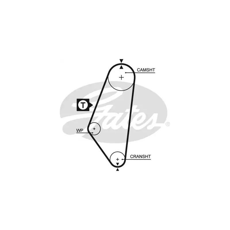 Paskirstymo diržas  GATES 5047