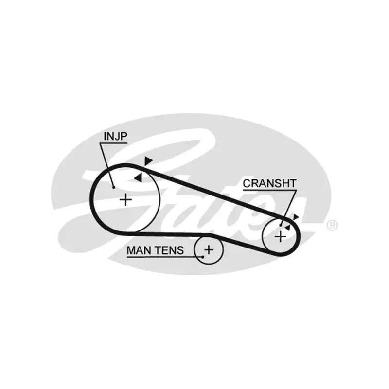 Paskirstymo diržas  GATES 5104