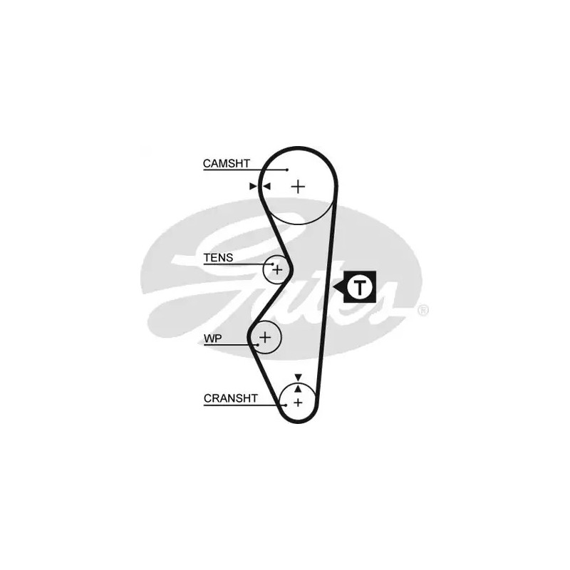 Paskirstymo diržas  GATES 5124