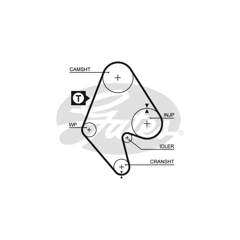 Paskirstymo diržas  GATES 5129