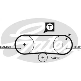 Paskirstymo diržas  GATES 5134