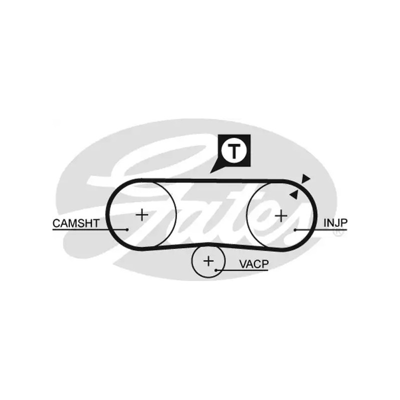 Paskirstymo diržas  GATES 5134