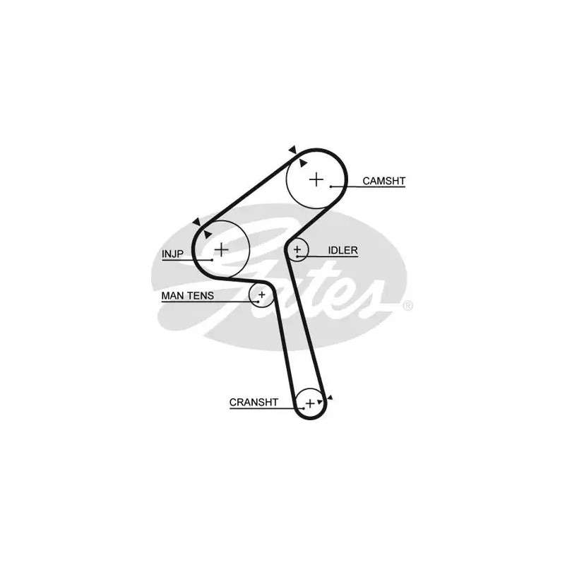 Paskirstymo diržas  GATES 5190XS