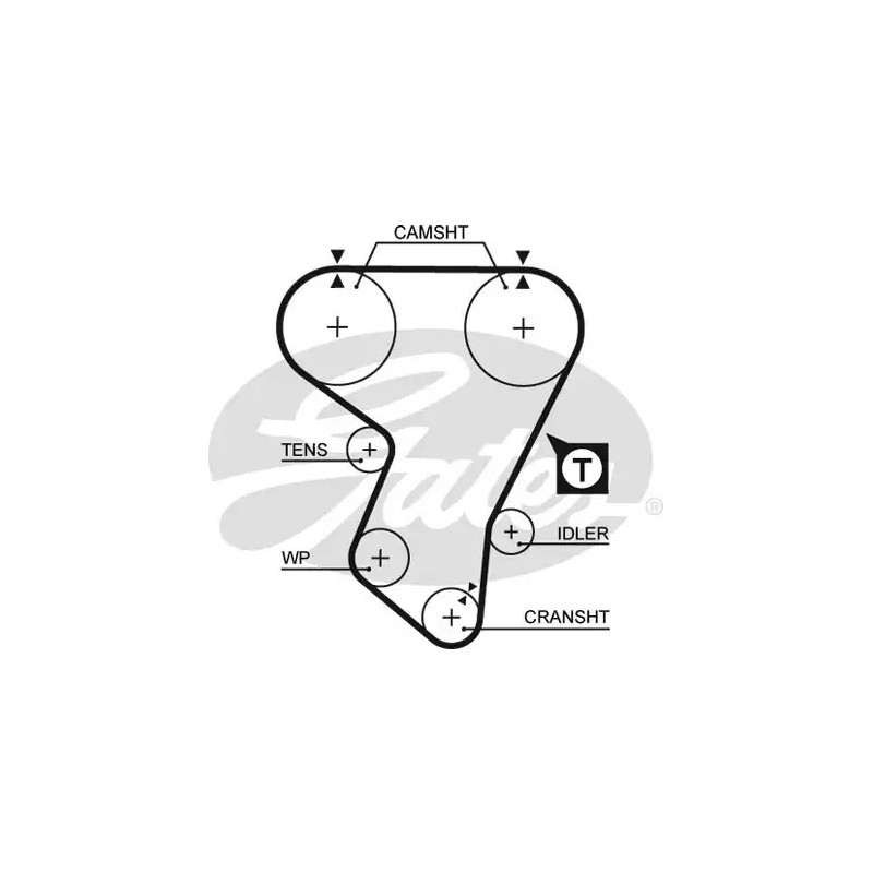 Paskirstymo diržas  GATES 5205