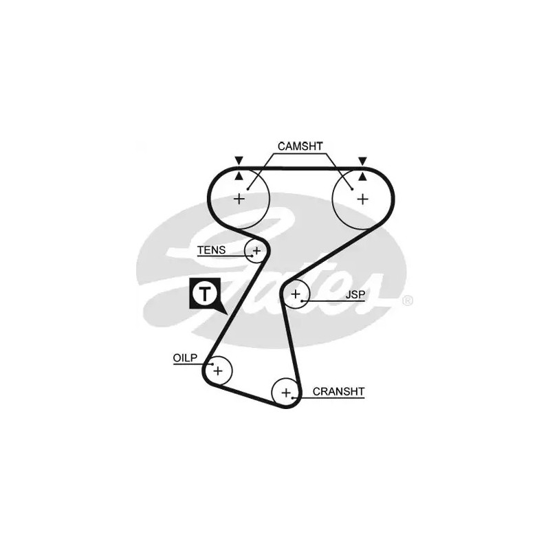 Paskirstymo diržas  GATES 5244XS