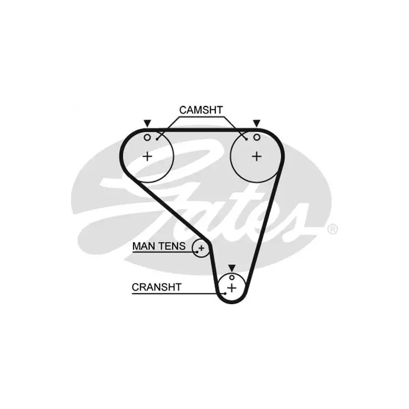 Paskirstymo diržas  GATES 5267XS