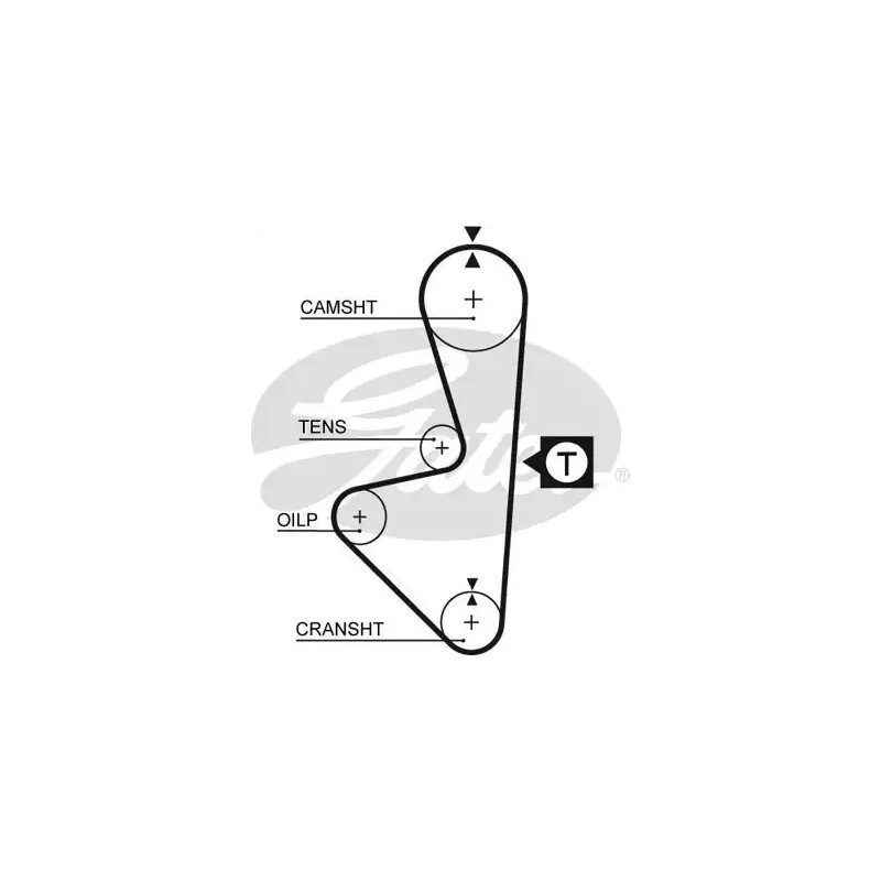 Paskirstymo diržas  GATES 5314XS