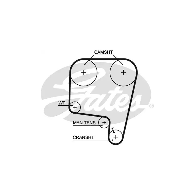 Paskirstymo diržas  GATES 5340