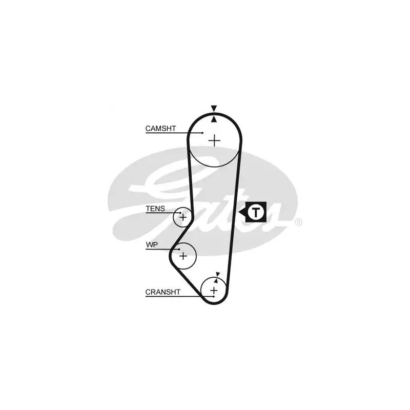 Paskirstymo diržas  GATES 5357XS