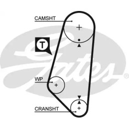 Paskirstymo diržas  GATES 5400