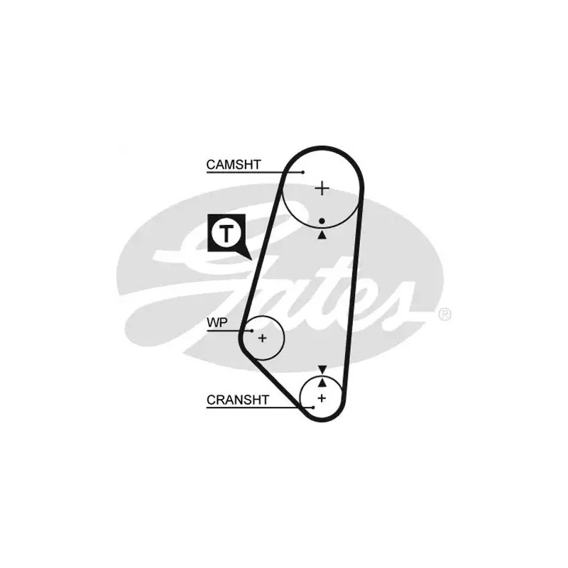 Paskirstymo diržas  GATES 5400