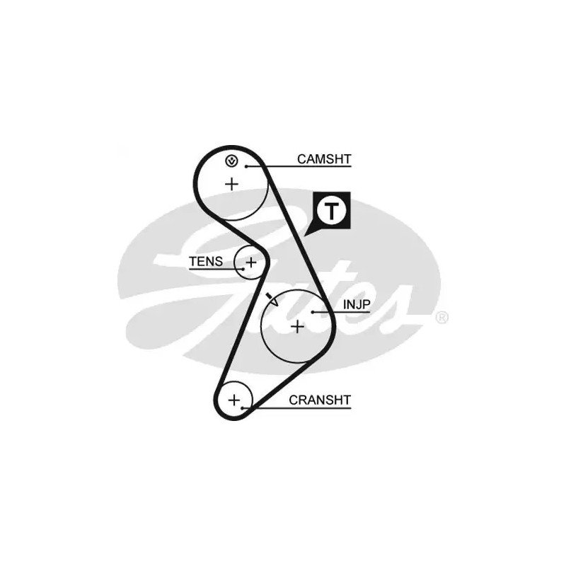 Paskirstymo diržas  GATES 5395