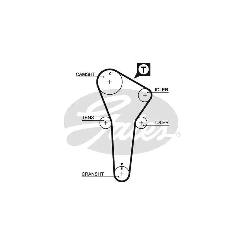 Paskirstymo diržas  GATES 5421XS