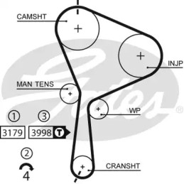 Paskirstymo diržas  GATES 5610XS
