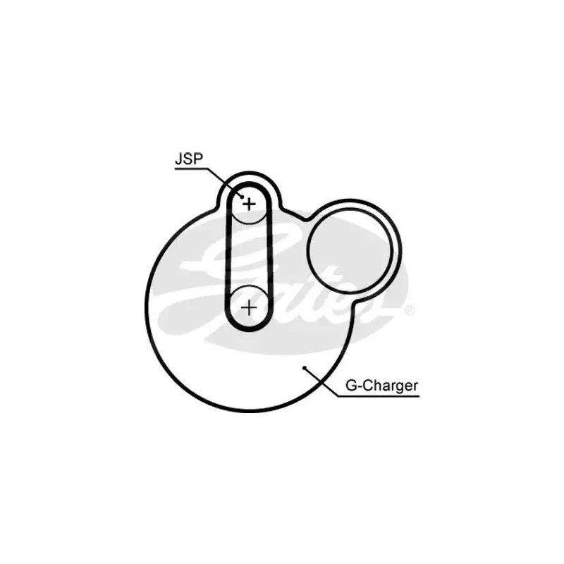 Paskirstymo diržas  GATES 5640