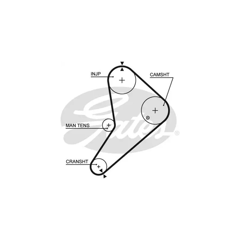 Paskirstymo diržo komplektas  GATES K015021