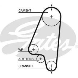 Paskirstymo diržo komplektas  GATES K015310XS