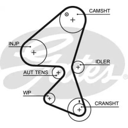 Paskirstymo diržo komplektas  GATES K015598XS