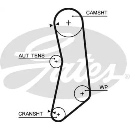 Paskirstymo diržo komplektas  GATES K015627XS