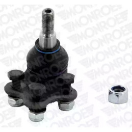 Atramos/vairo traukė  MONROE L17519