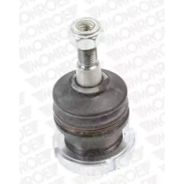 Atramos/vairo traukė  MONROE L23547