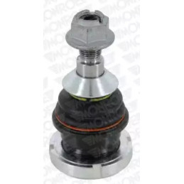 Atramos/vairo traukė  MONROE L23561