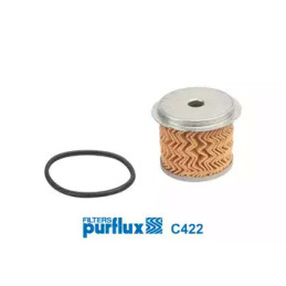 Kuro filtras  PURFLUX C422