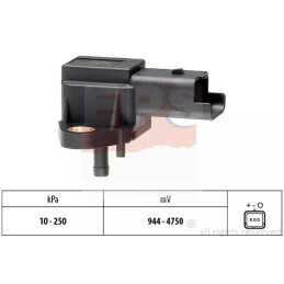 Kompresoriaus slėgio jutiklis  EPS 1.993.030