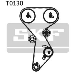 Paskirstymo diržo komplektas  SKF VKMA 02242