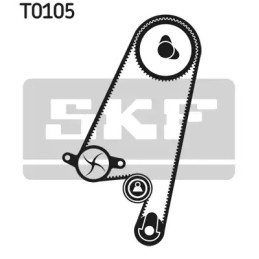 Paskirstymo diržo komplektas  SKF VKMA 05402