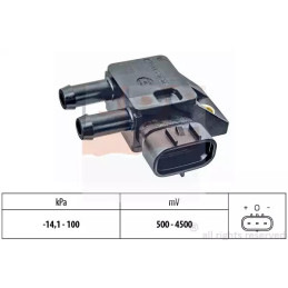 Išmetimo slėgio jutiklis  EPS 1.993.284
