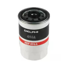 Kuro filtras  DELPHI HDF496