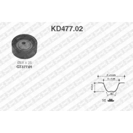 Paskirstymo diržo komplektas  SNR KD477.02