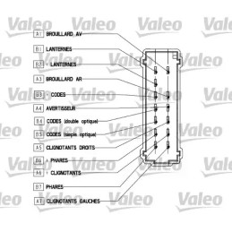 Vairo kolonėlės jungiklis VALEO 251561