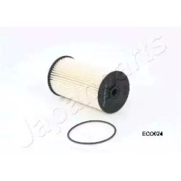 Kuro filtras  JAPAN PARTS FC-ECO024